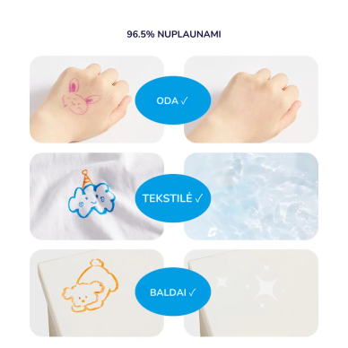 Dvipusiai nuplaunami flomasteriai 24vnt 4 Dvipusiai nuplaunami flomasteriai 24vnt 4