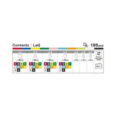 Konstruktorius LAQ "Basic 101" 2 Konstruktorius LAQ "Basic 101" 2